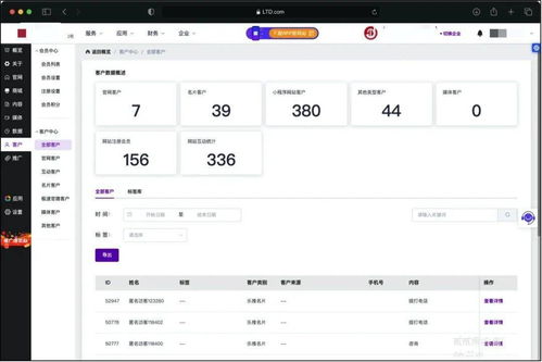 網(wǎng)站也有新四化 數(shù)字化營(yíng)銷中你不得不了解的秘訣——數(shù)據(jù)處理和存儲(chǔ)支持服務(wù)