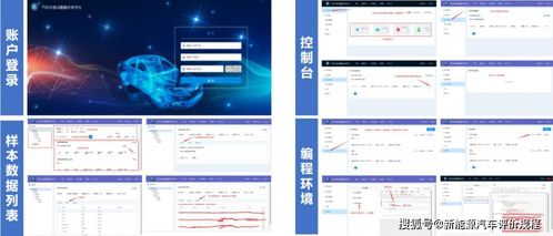 新能源汽車安全預警算法開發及測試評價的數據處理與存儲支持服務