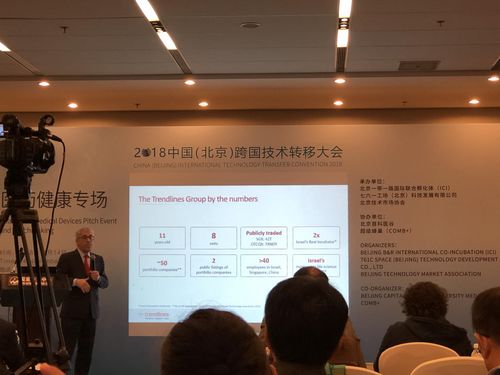泓九集團(tuán)亮相2018中國(guó)北京跨國(guó)技術(shù)轉(zhuǎn)移大會(huì)，攜手助力北京科技創(chuàng)新中心建設(shè)