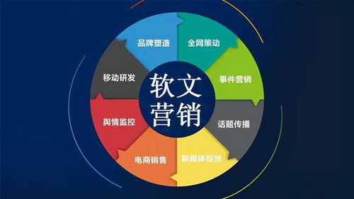 企業如何打造10W+營銷軟文 5個干貨技巧，引爆流量池
